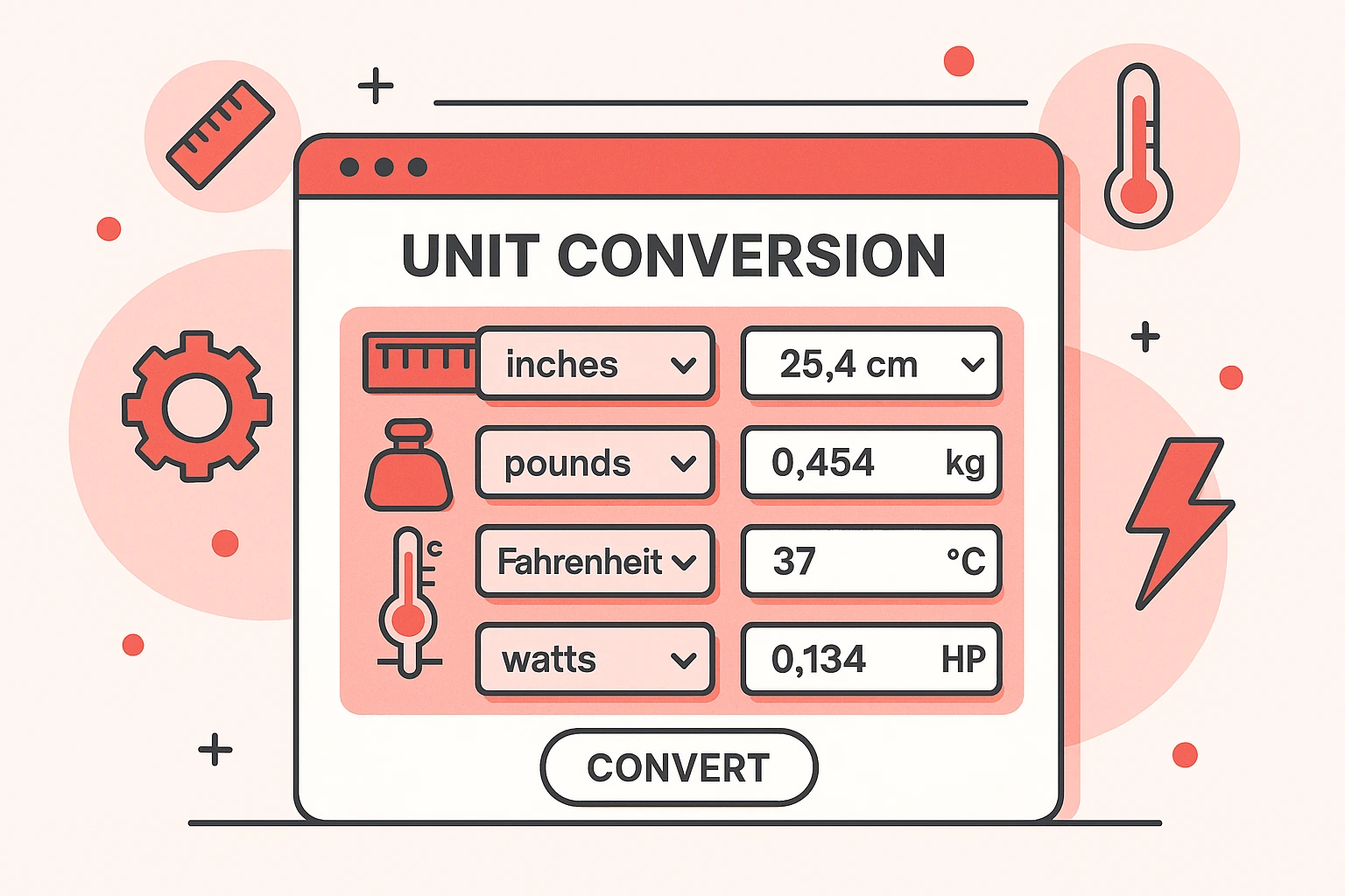 Why Use FreeUnitConverterTool.com